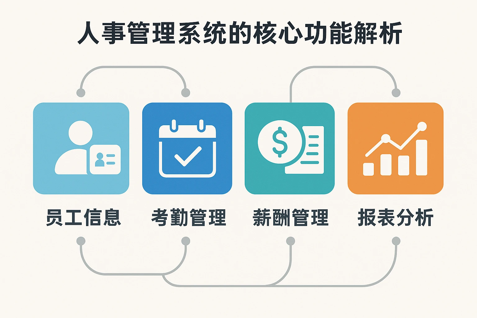 人事管理系统的核心功能解析