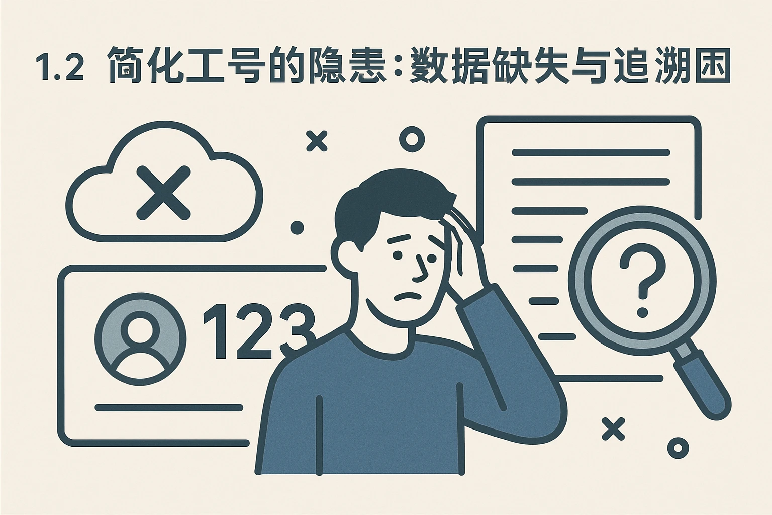 1.2 简化工号的隐患：数据缺失与追溯困难