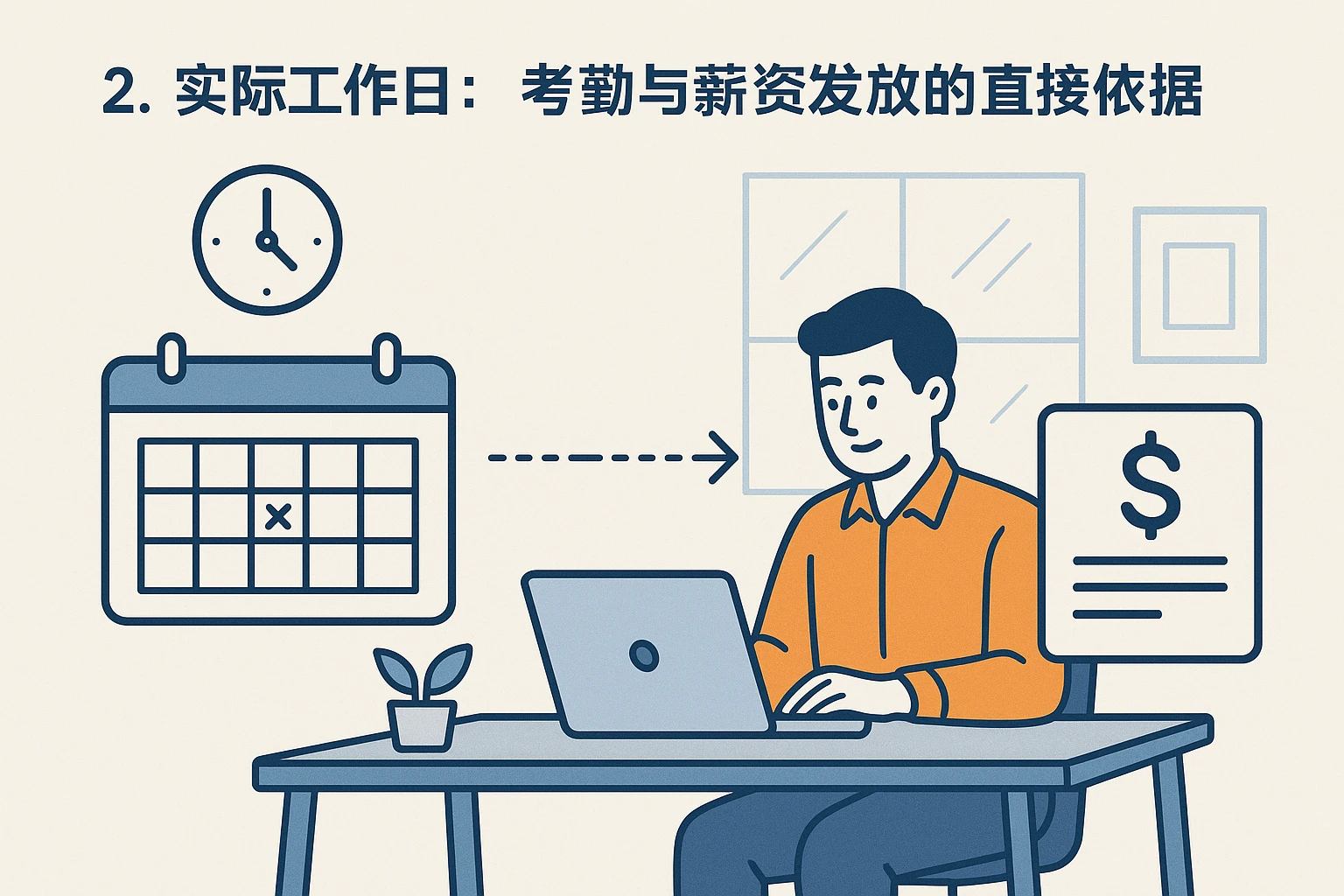 2. 实际工作日:考勤与薪资发放的直接依据