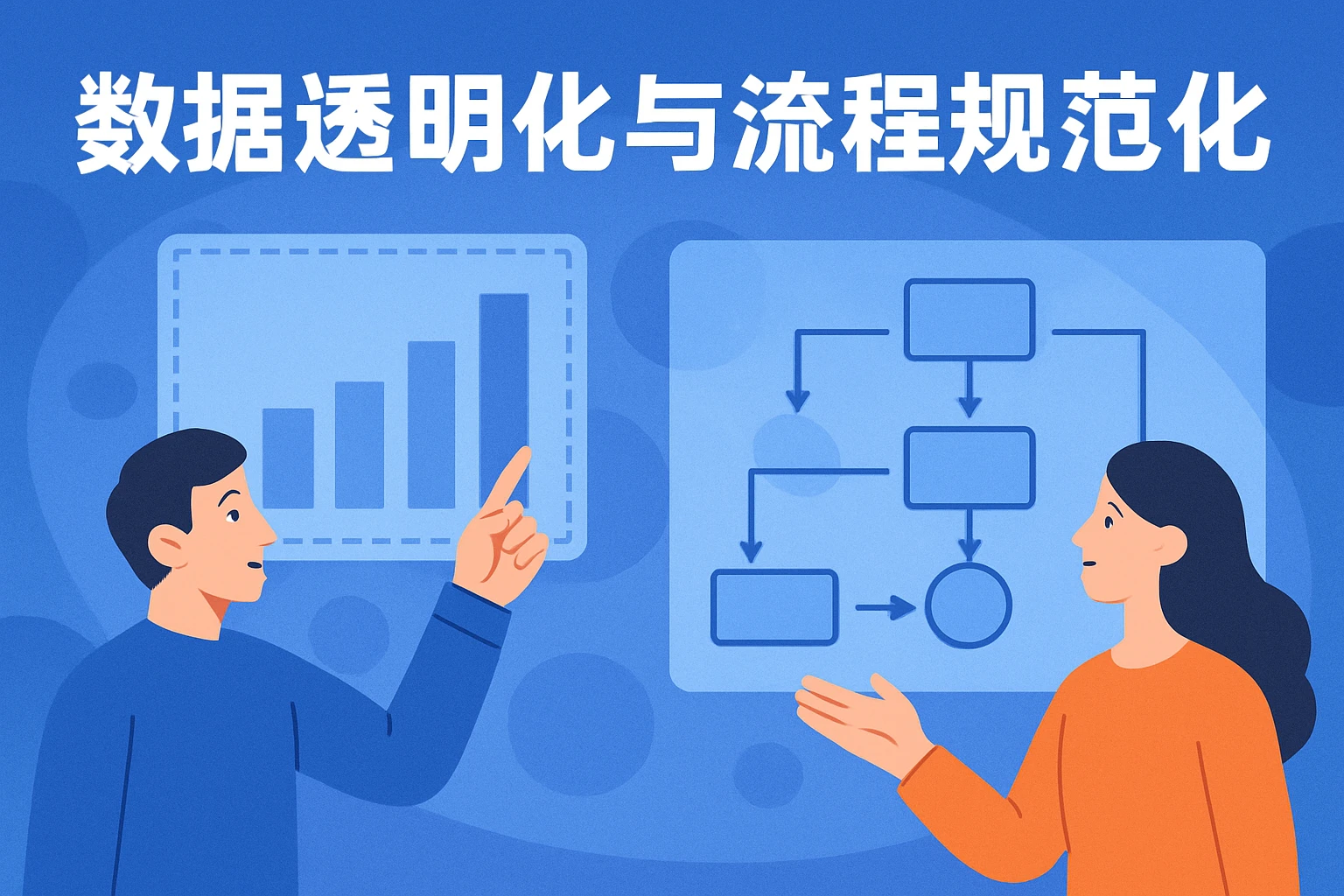 数据透明化与流程规范化