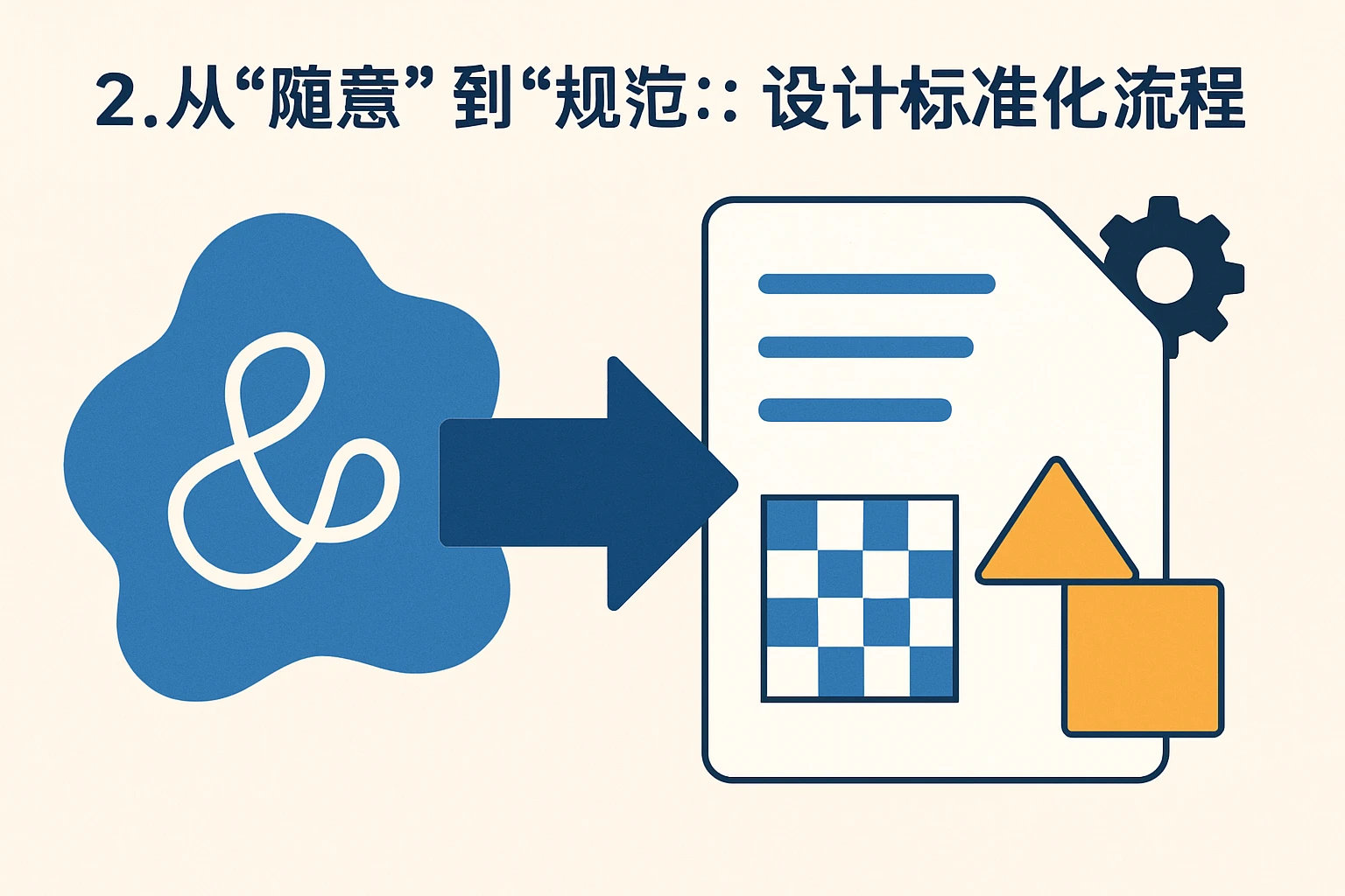2. 从“随意”到“规范”：设计标准化流程