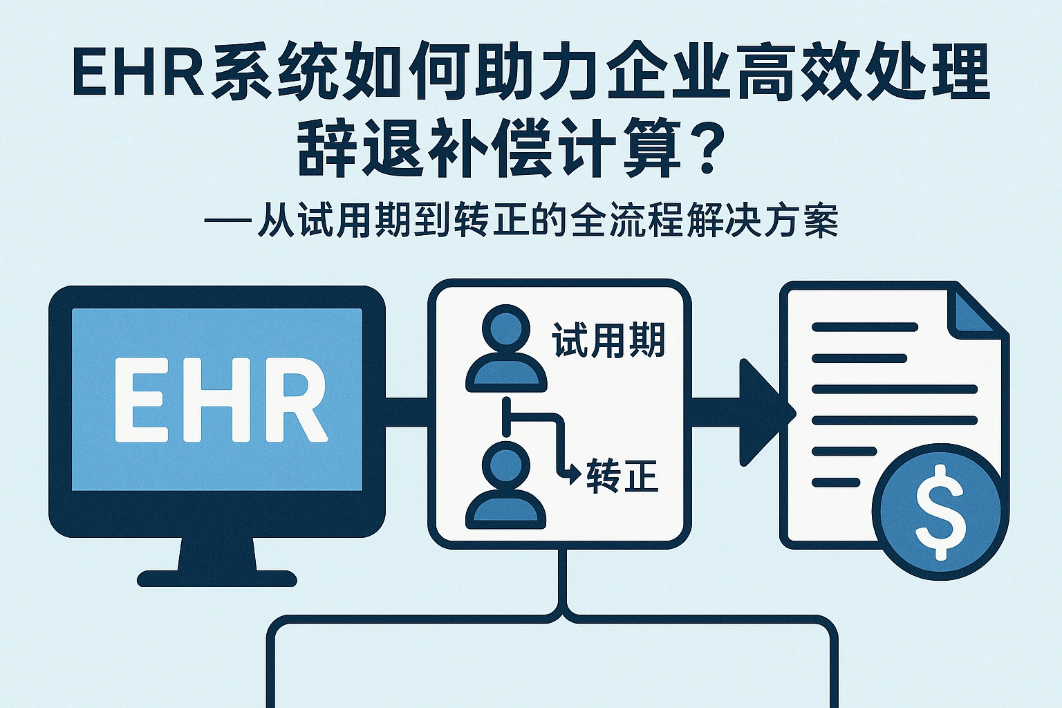 EHR系统如何助力企业高效处理辞退补偿计算？——从试用期到转正的全流程解决方案