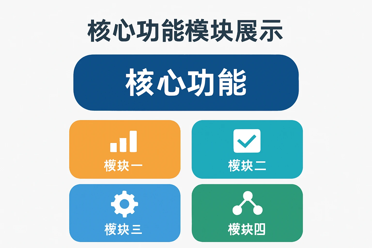 核心功能模块展示