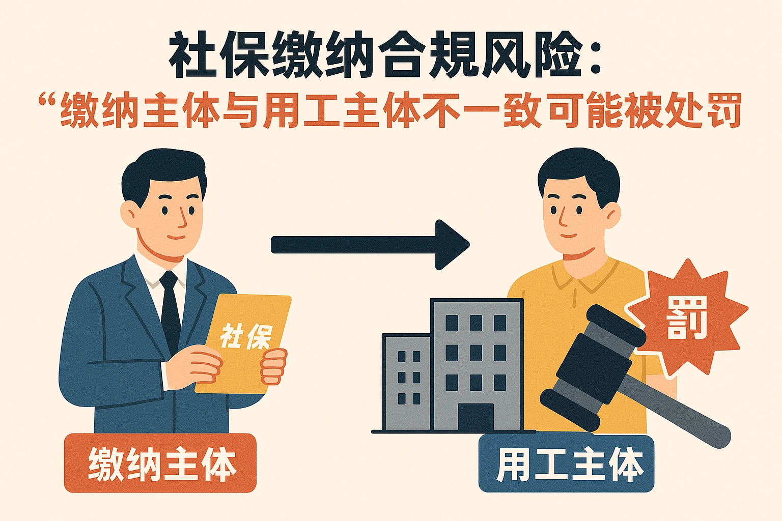 2. 社保缴纳合规风险:“缴纳主体与用工主体不一致”可能被处罚