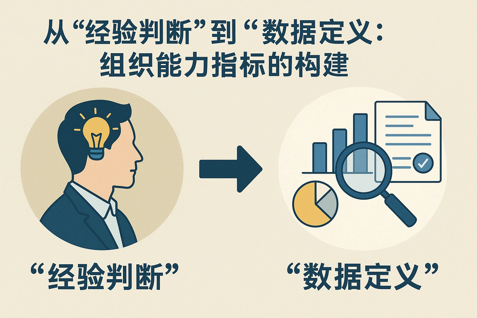 2. 从“经验判断”到“数据定义”：组织能力指标的构建