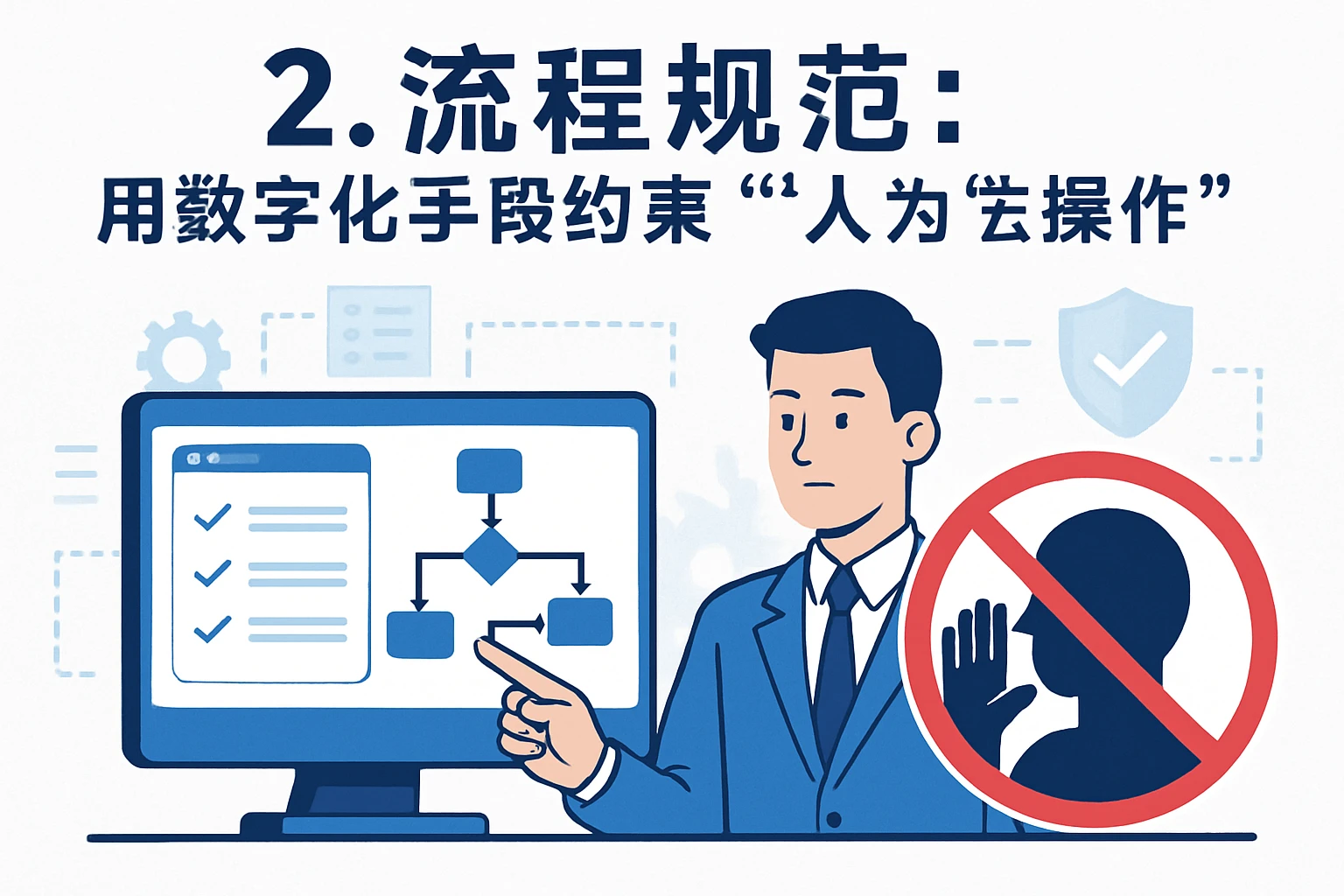 2. 流程规范：用数字化手段约束