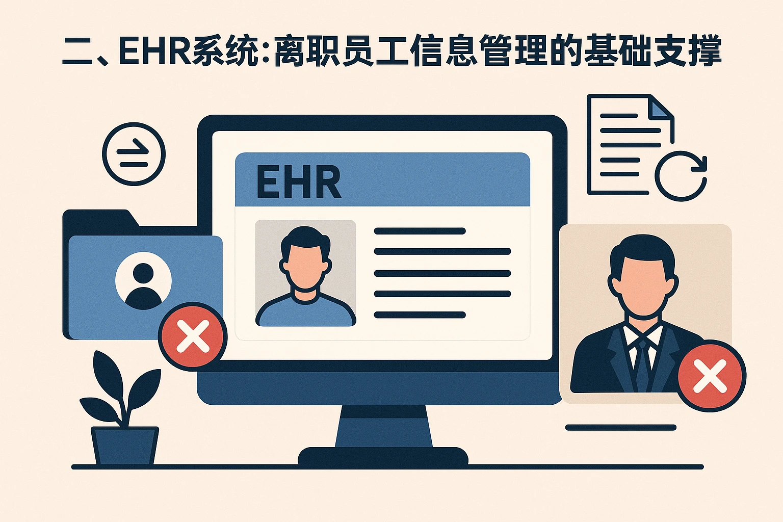 二、EHR系统:离职员工信息管理的基础支撑