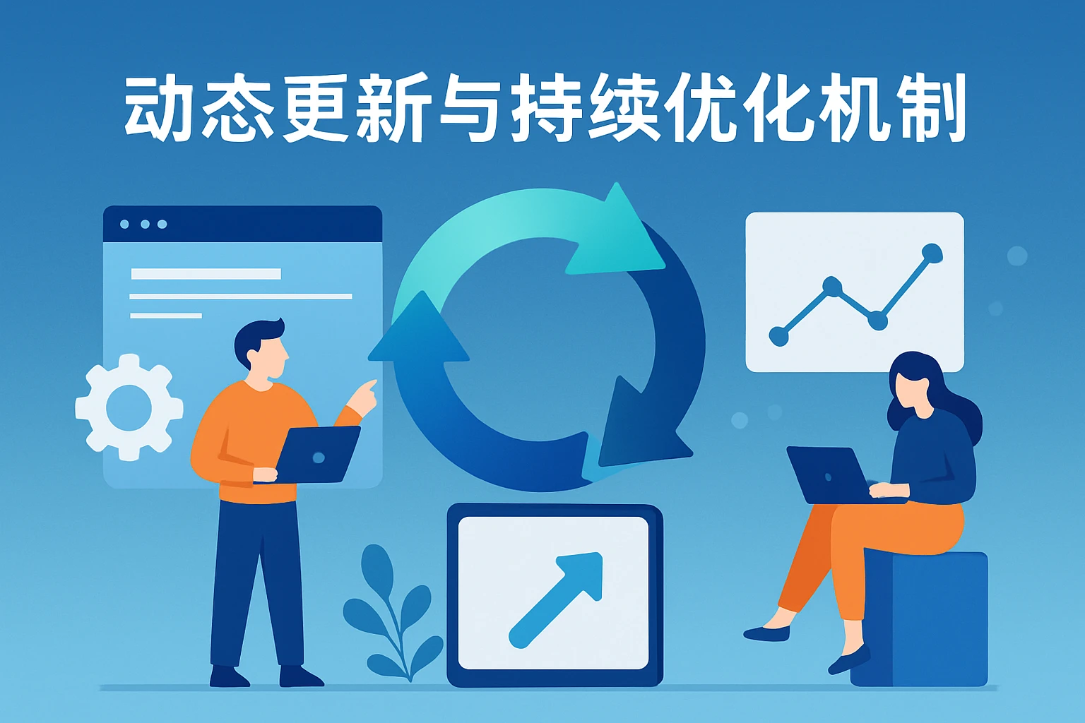 动态更新与持续优化机制