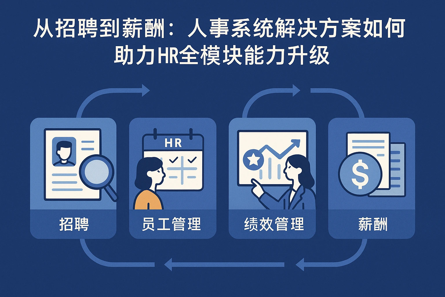 从招聘到薪酬:人事系统解决方案如何助力HR全模块能力升级