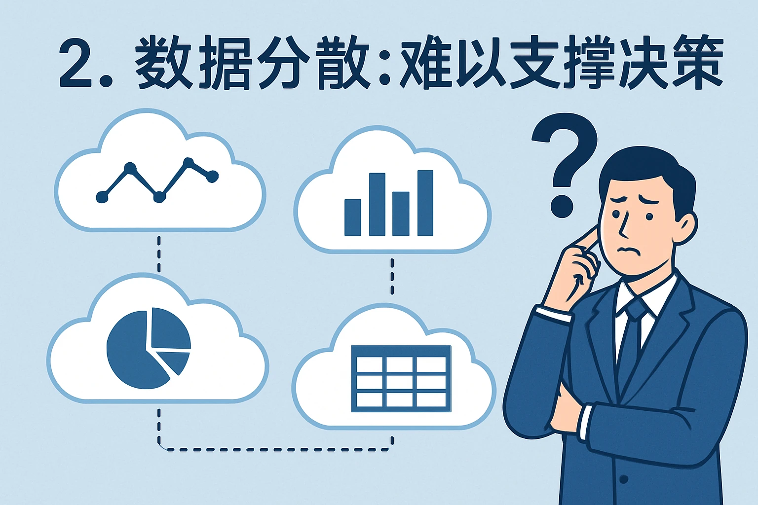 2. 数据分散：难以支撑决策