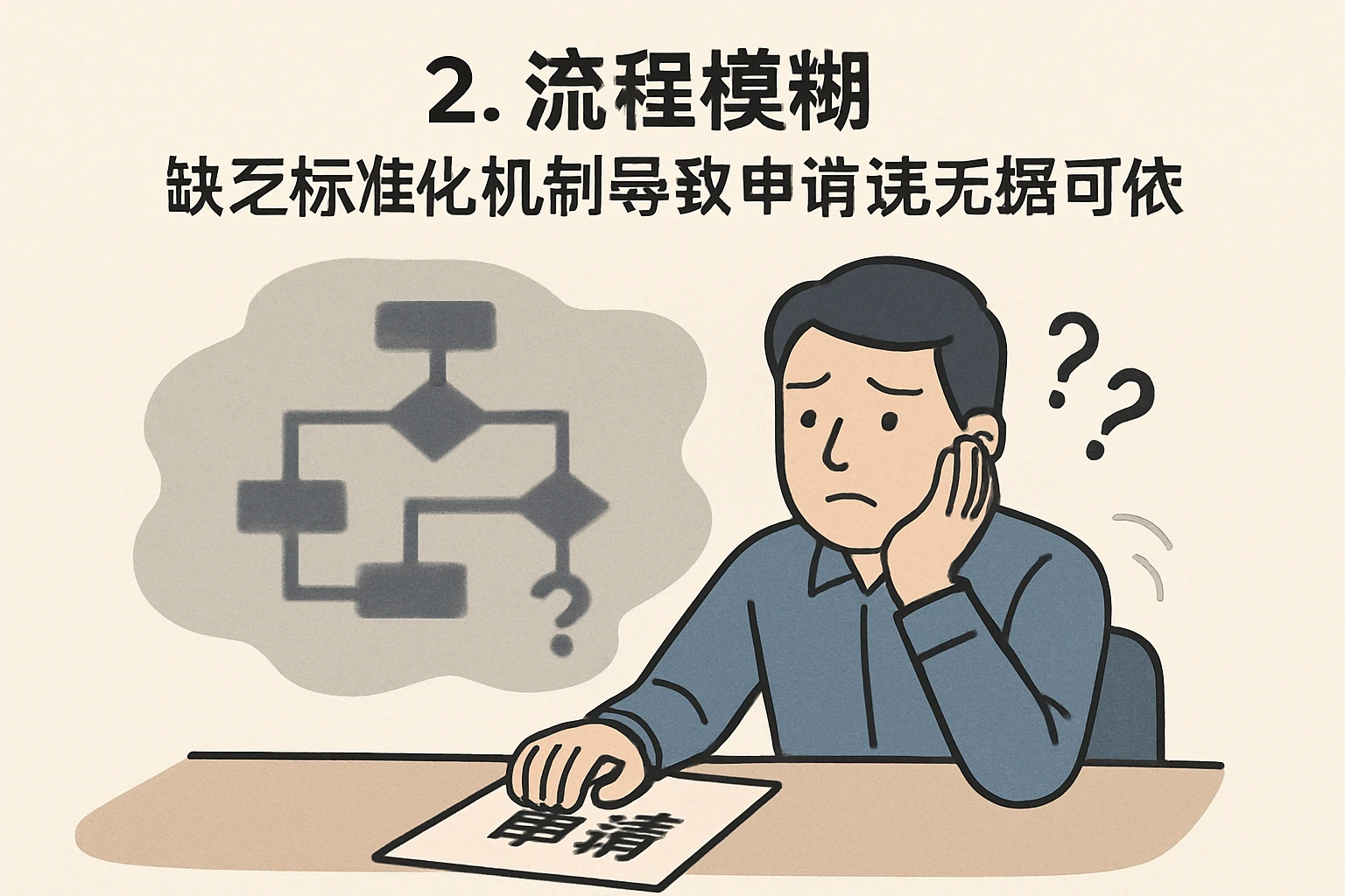 2. 流程模糊：缺乏标准化机制导致申请无据可依