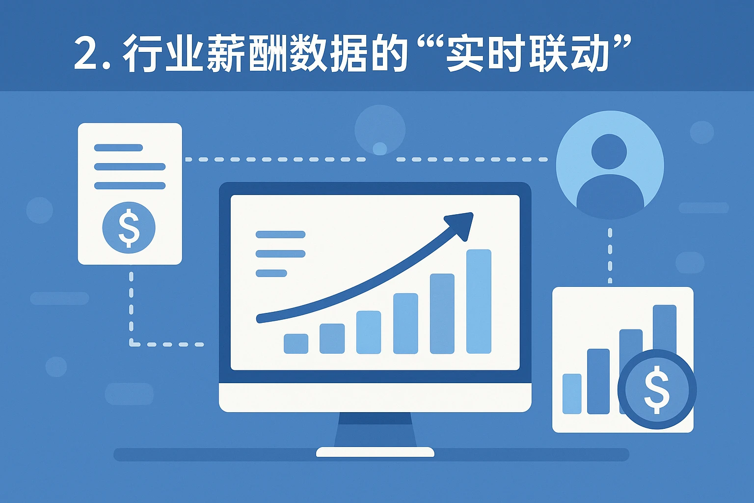 2. 行业薪酬数据的“实时联动”