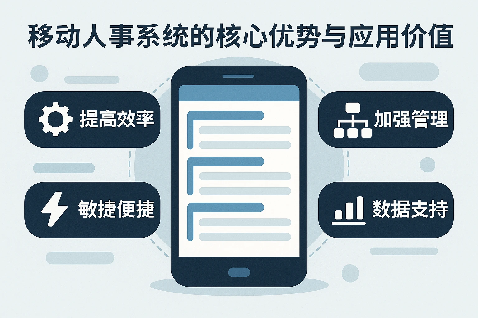 移动人事系统的核心优势与应用价值