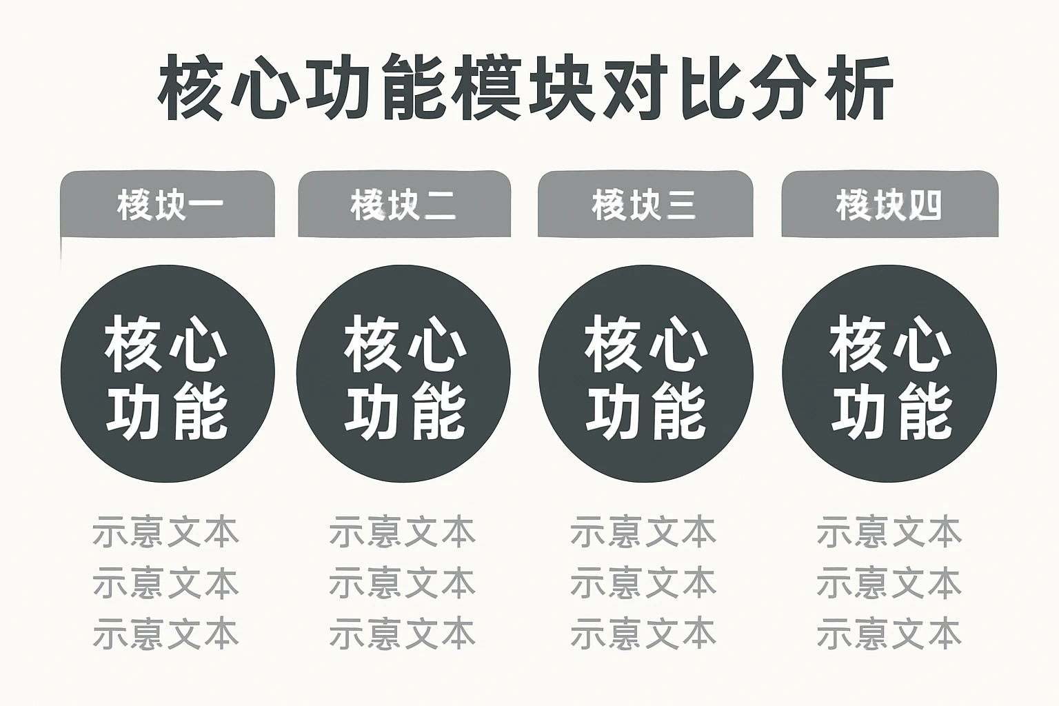 核心功能模块对比分析