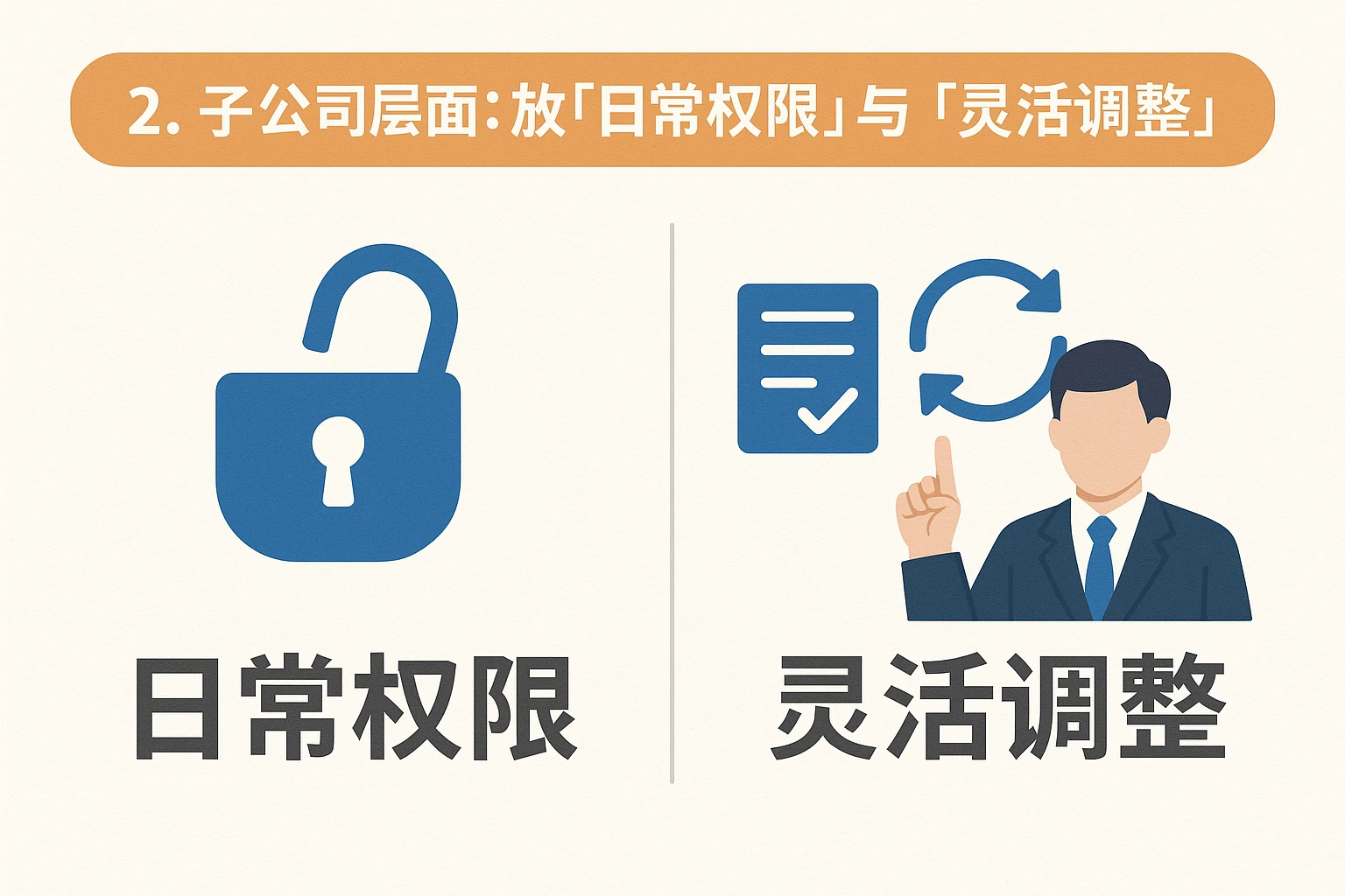 2. 子公司层面：放“日常权限”与“灵活调整”
