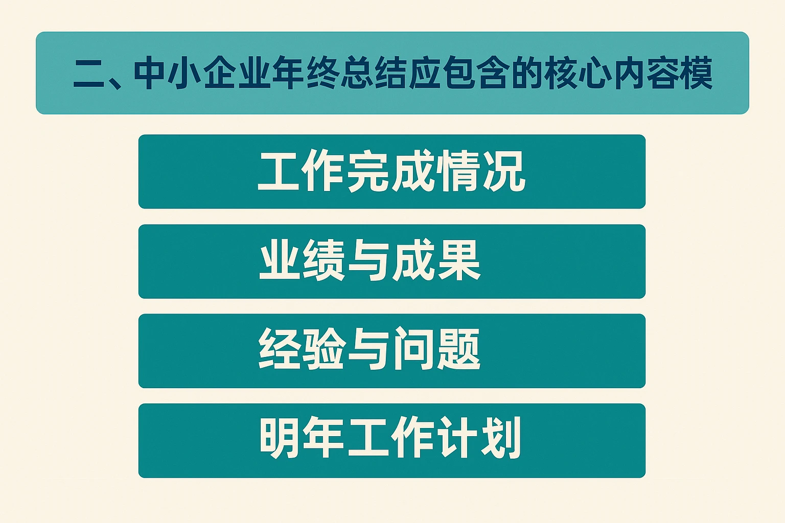 二、中小企业年终总结应包含的核心内容模块