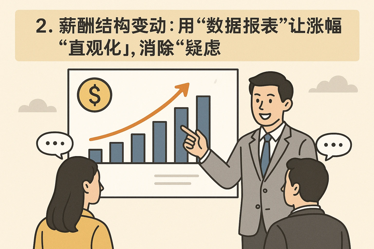 2. 薪酬结构变动:用“数据报表”让涨幅“直观化”,消除“疑虑”