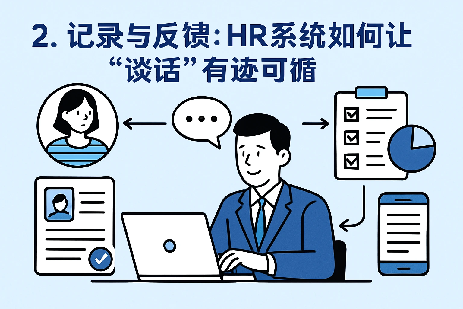 2. 记录与反馈：HR系统如何让“谈话”有迹可循