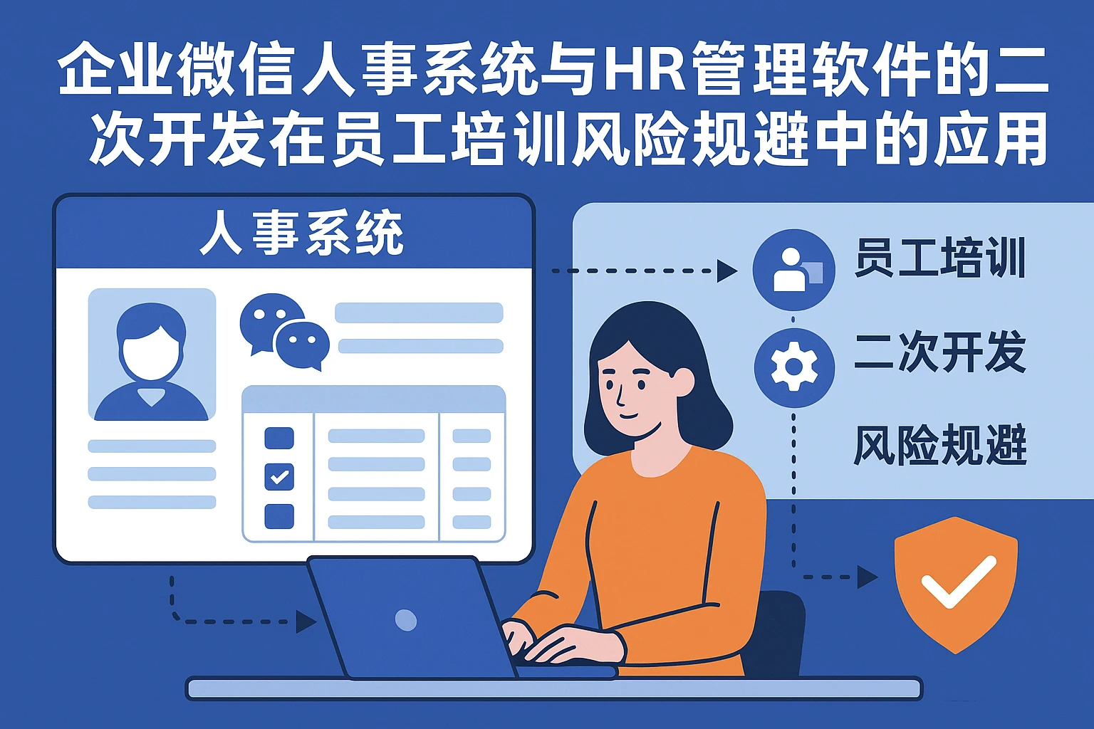 企业微信人事系统与HR管理软件的二次开发在员工培训风险规避中的应用