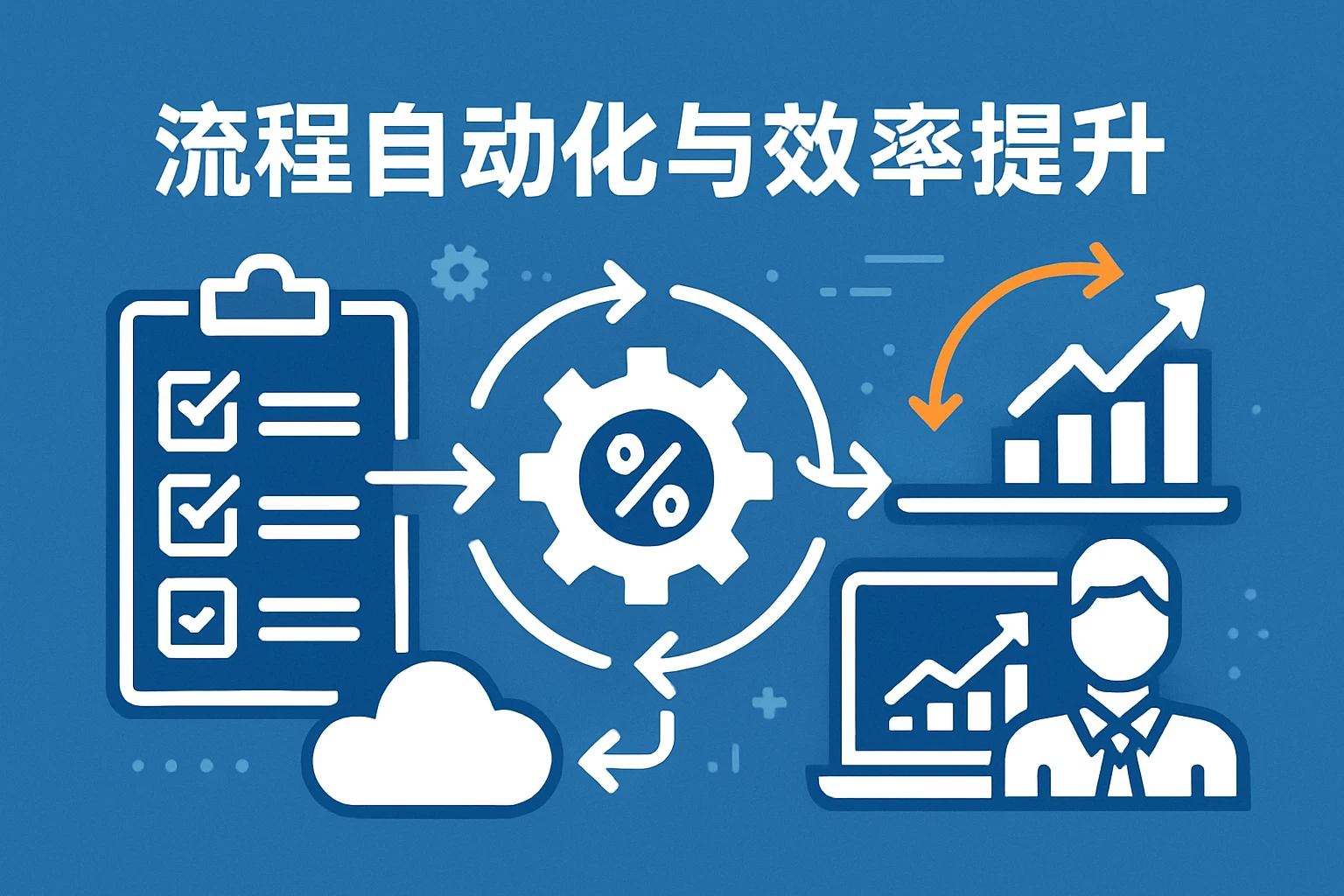 流程自动化与效率提升