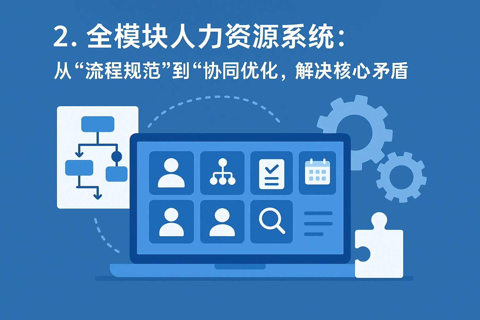 2. 全模块人力资源系统：从“流程规范”到“协同优化”，解决核心矛盾