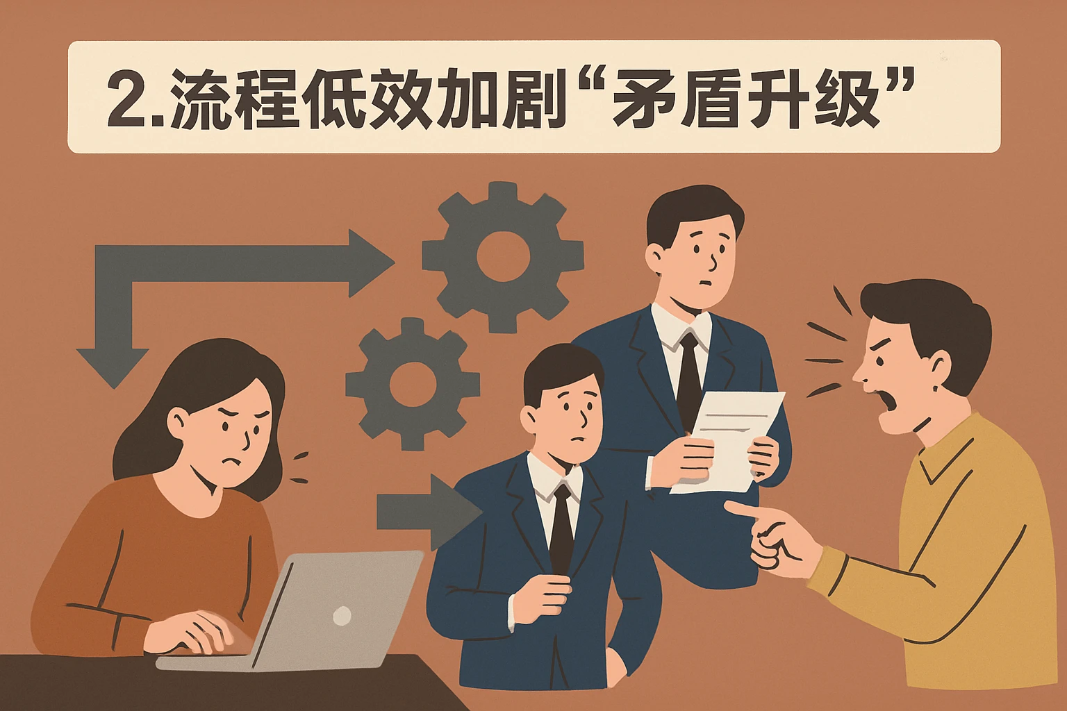 2. 流程低效加剧“矛盾升级”