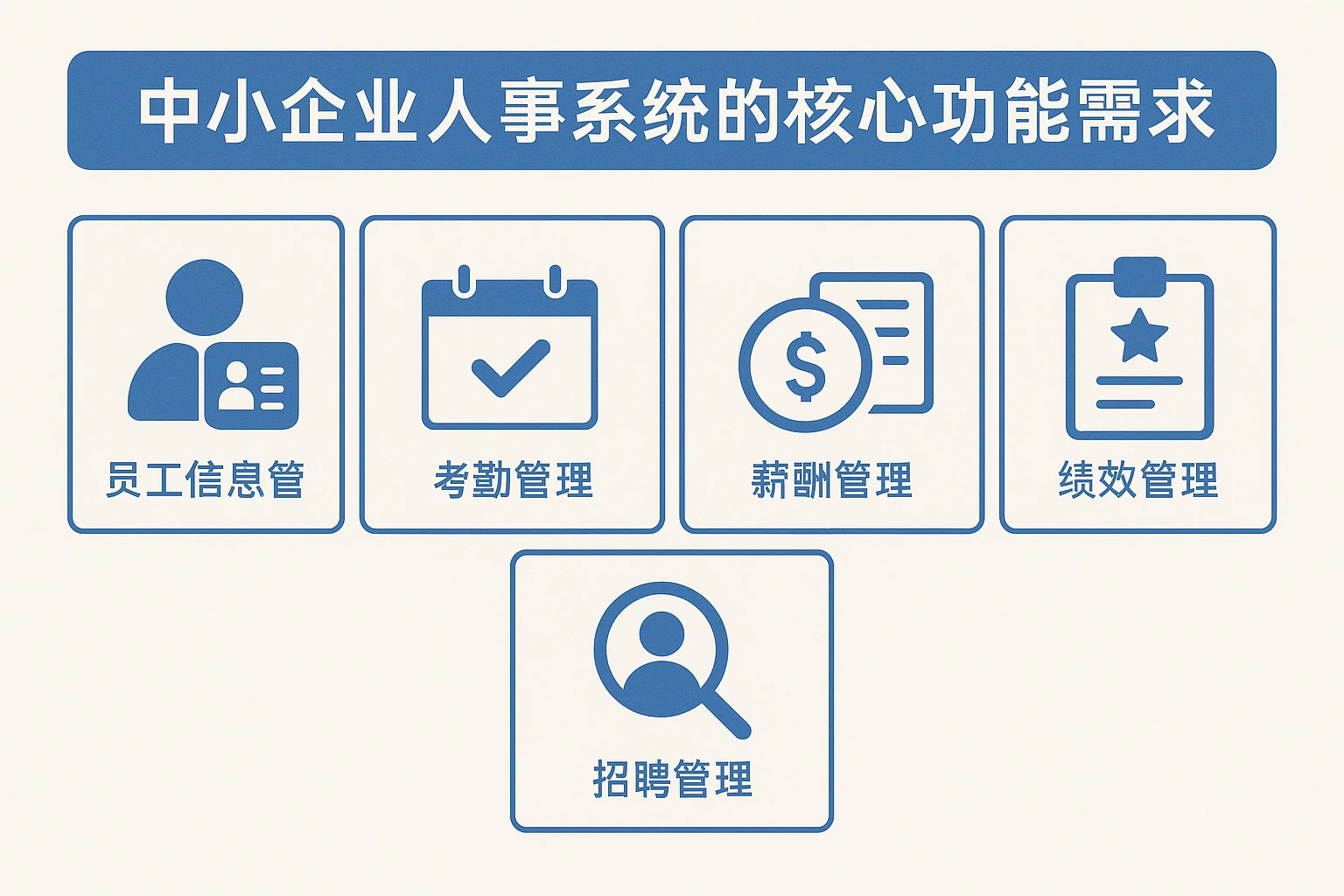 中小企业人事系统的核心功能需求
