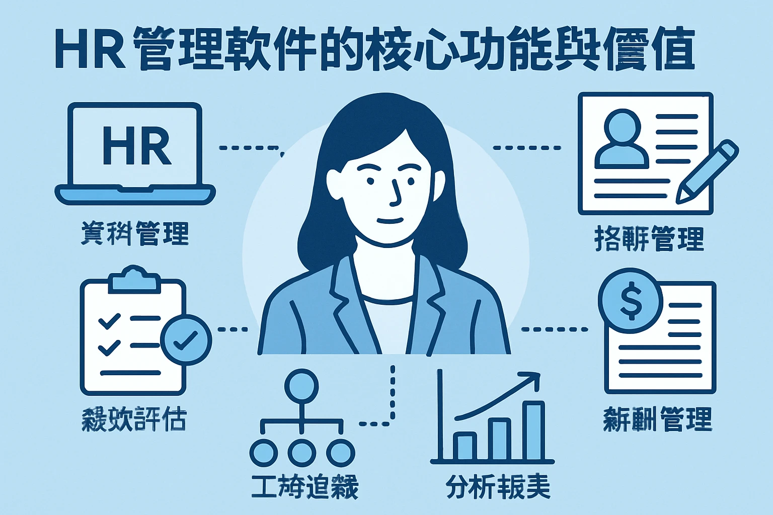 HR管理软件的核心功能与价值