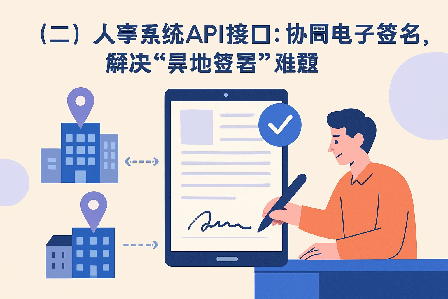 （二）人事系统API接口：协同电子签名，解决“异地签署”难题