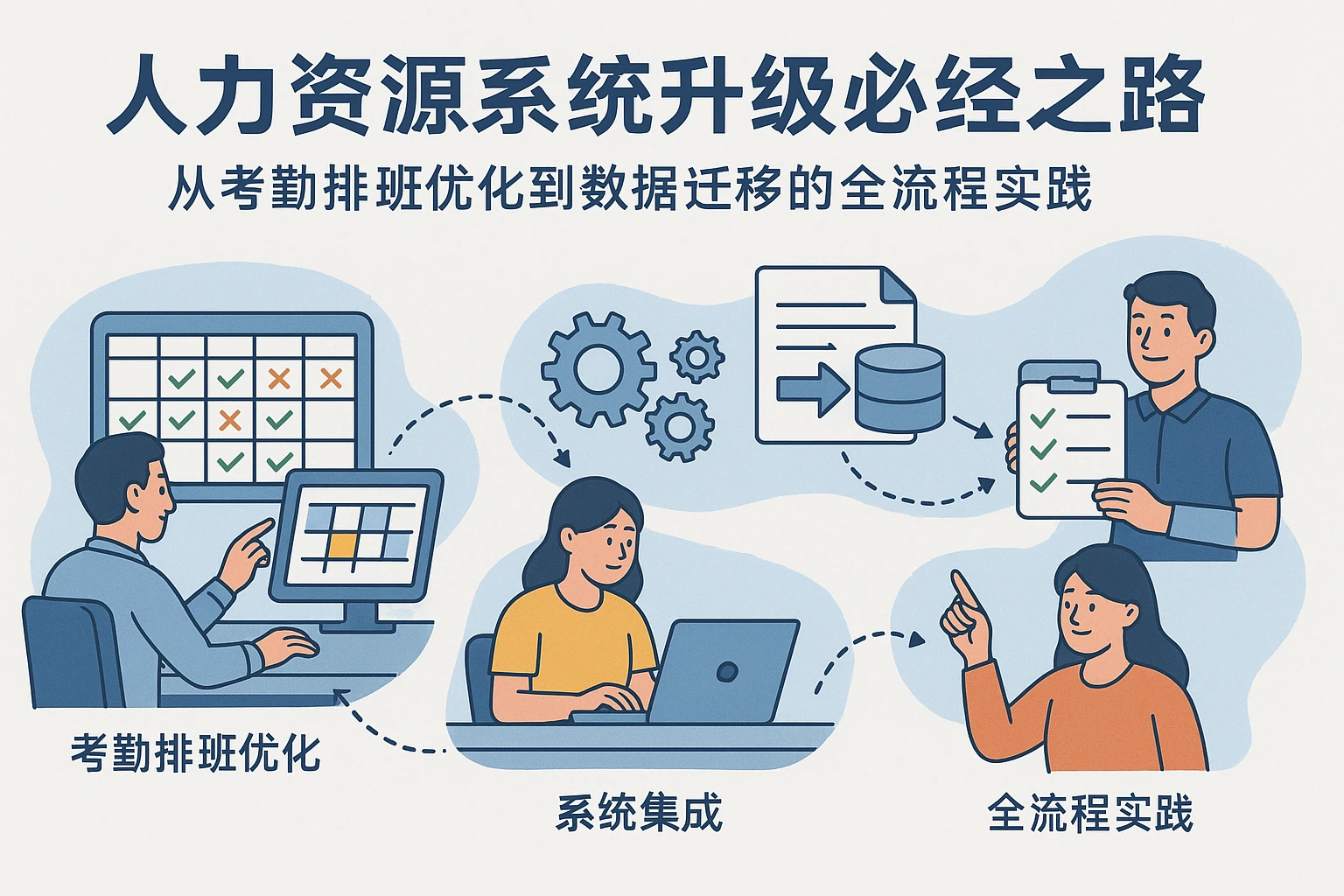人力资源系统升级必经之路：从考勤排班优化到数据迁移的全流程实践