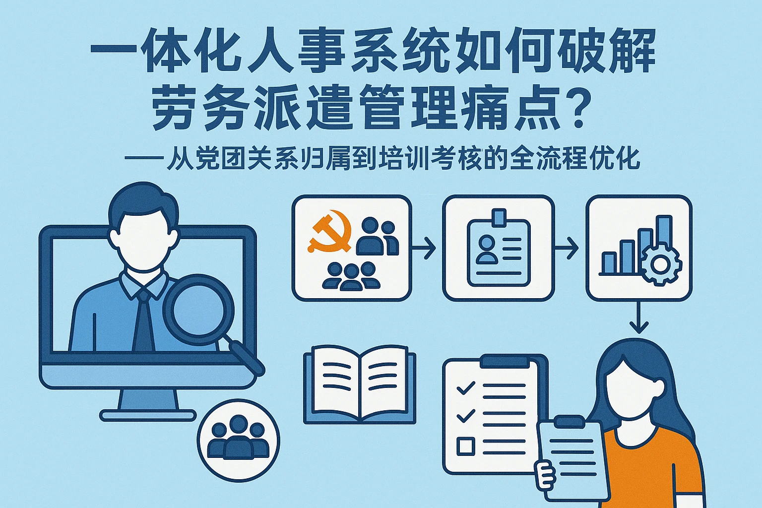 一体化人事系统如何破解劳务派遣管理痛点？——从党团关系归属到培训考核的全流程优化