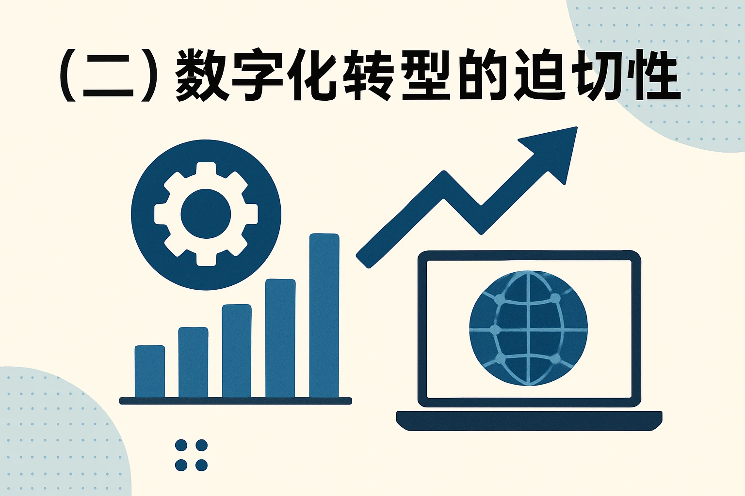 （二）数字化转型的迫切性