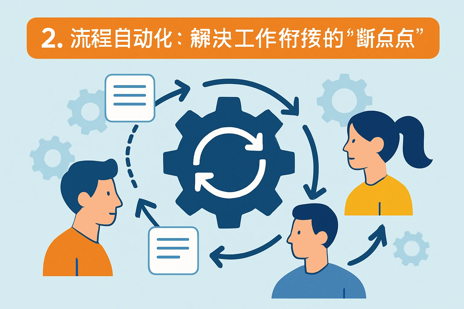 2. 流程自动化:解决工作衔接的“断点”