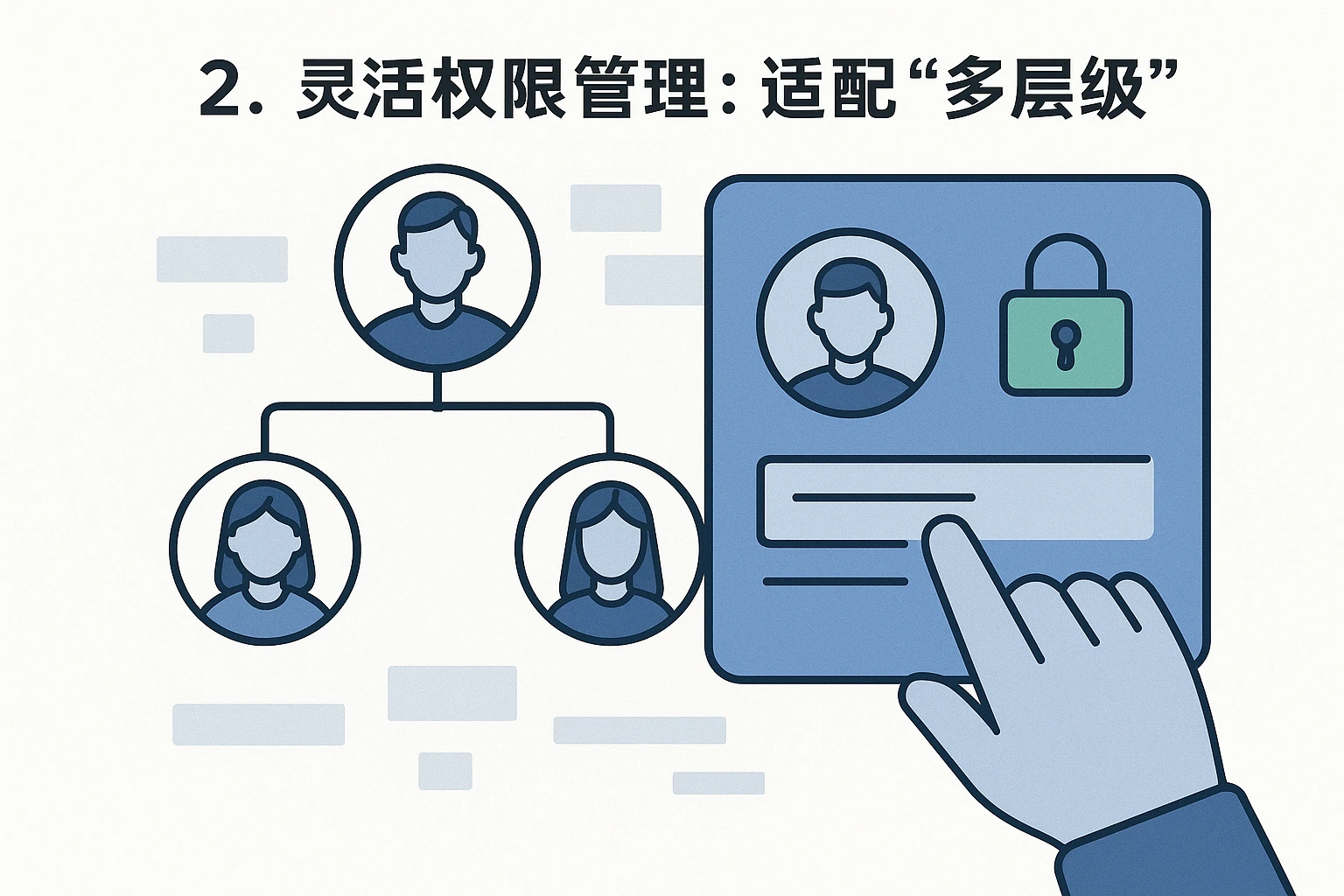 2. 灵活权限管理:适配“多层级”