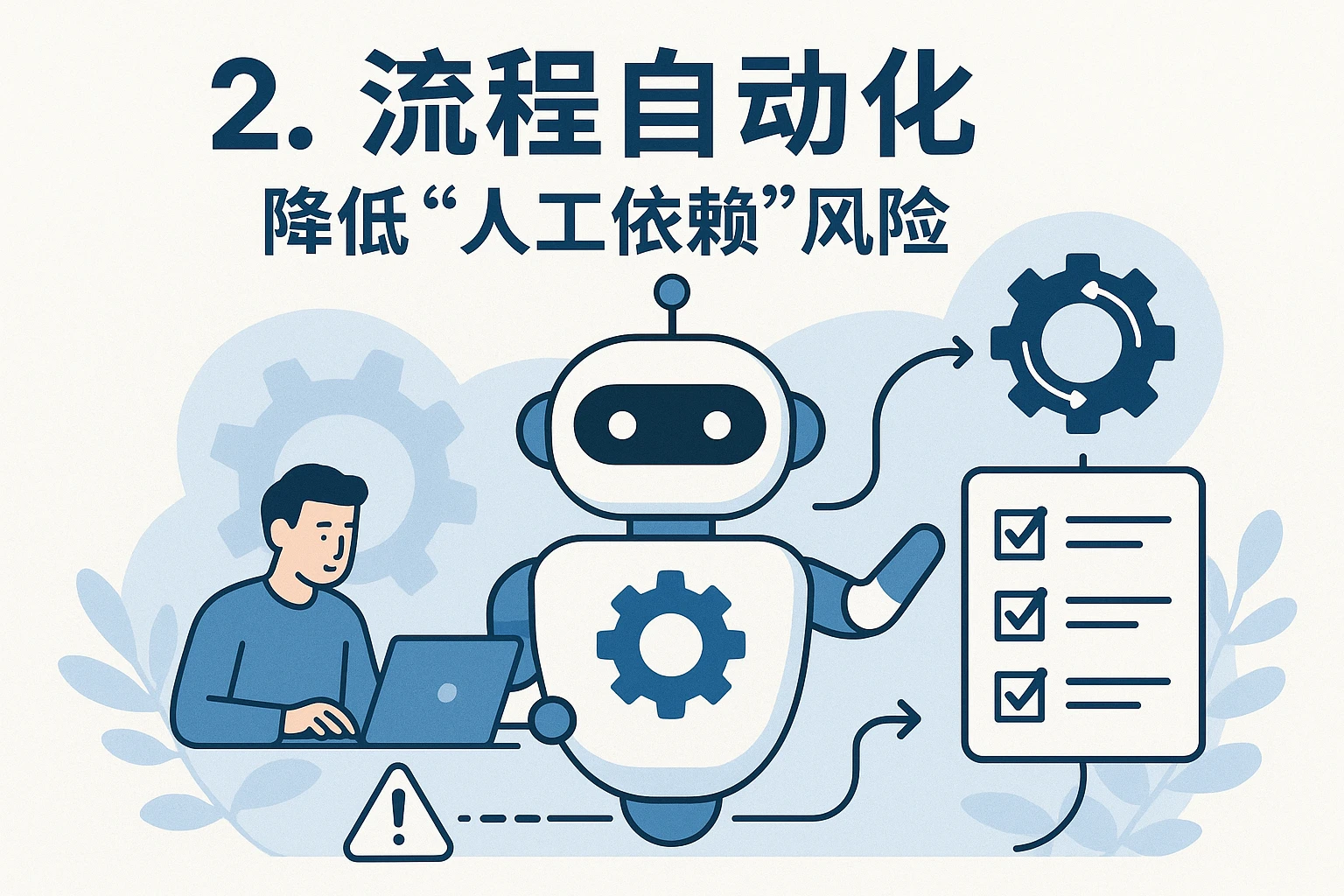 2. 流程自动化：降低“人工依赖”风险