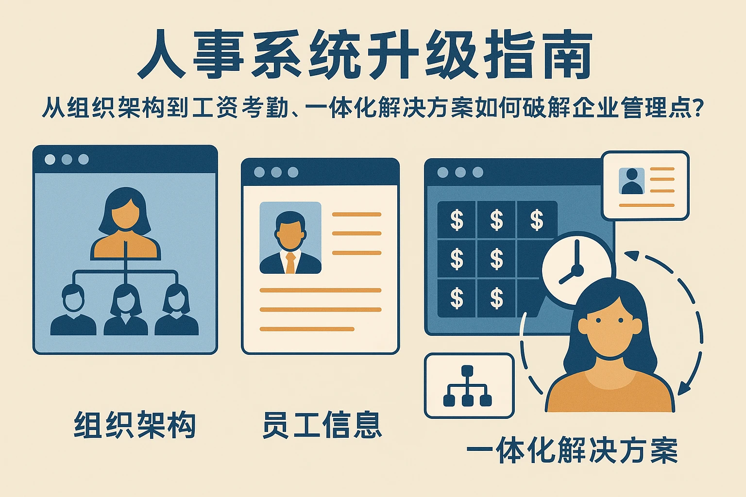 人事系统升级指南：从组织架构到工资考勤，一体化解决方案如何破解企业管理痛点？