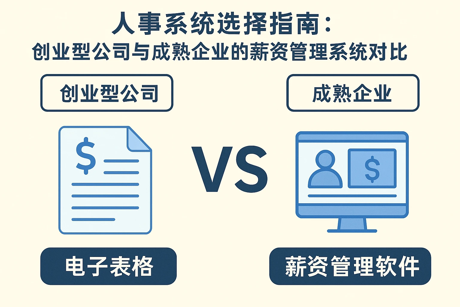 人事系统选择指南:创业型公司与成熟企业的薪资管理系统对比