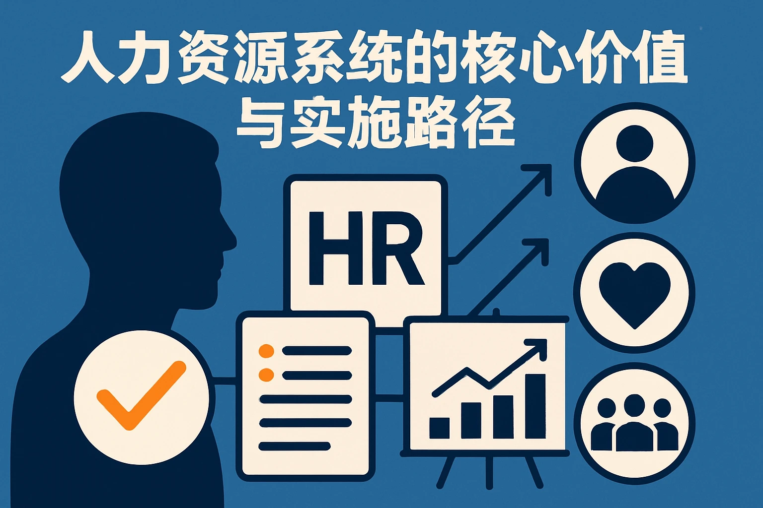 人力资源系统的核心价值与实施路径