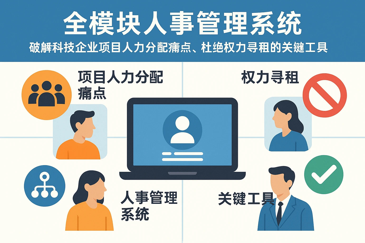 全模块人事管理系统：破解科技企业项目人力分配痛点，杜绝权力寻租的关键工具