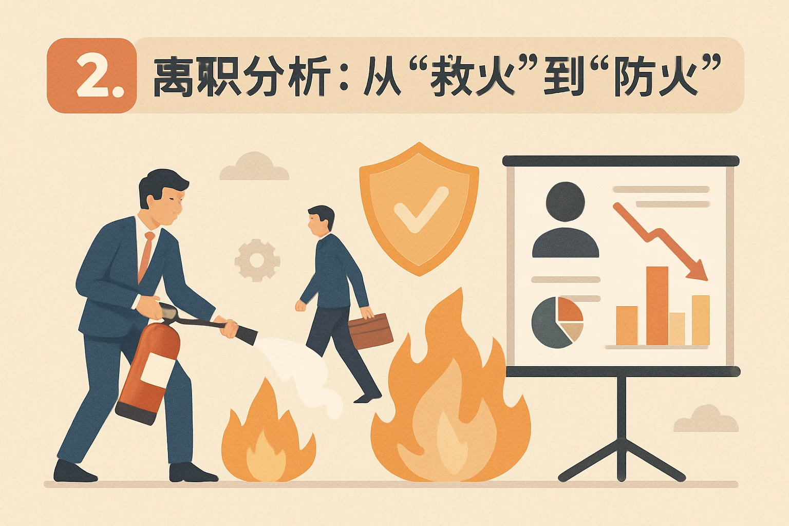 2. 离职分析：从“救火”到“防火”