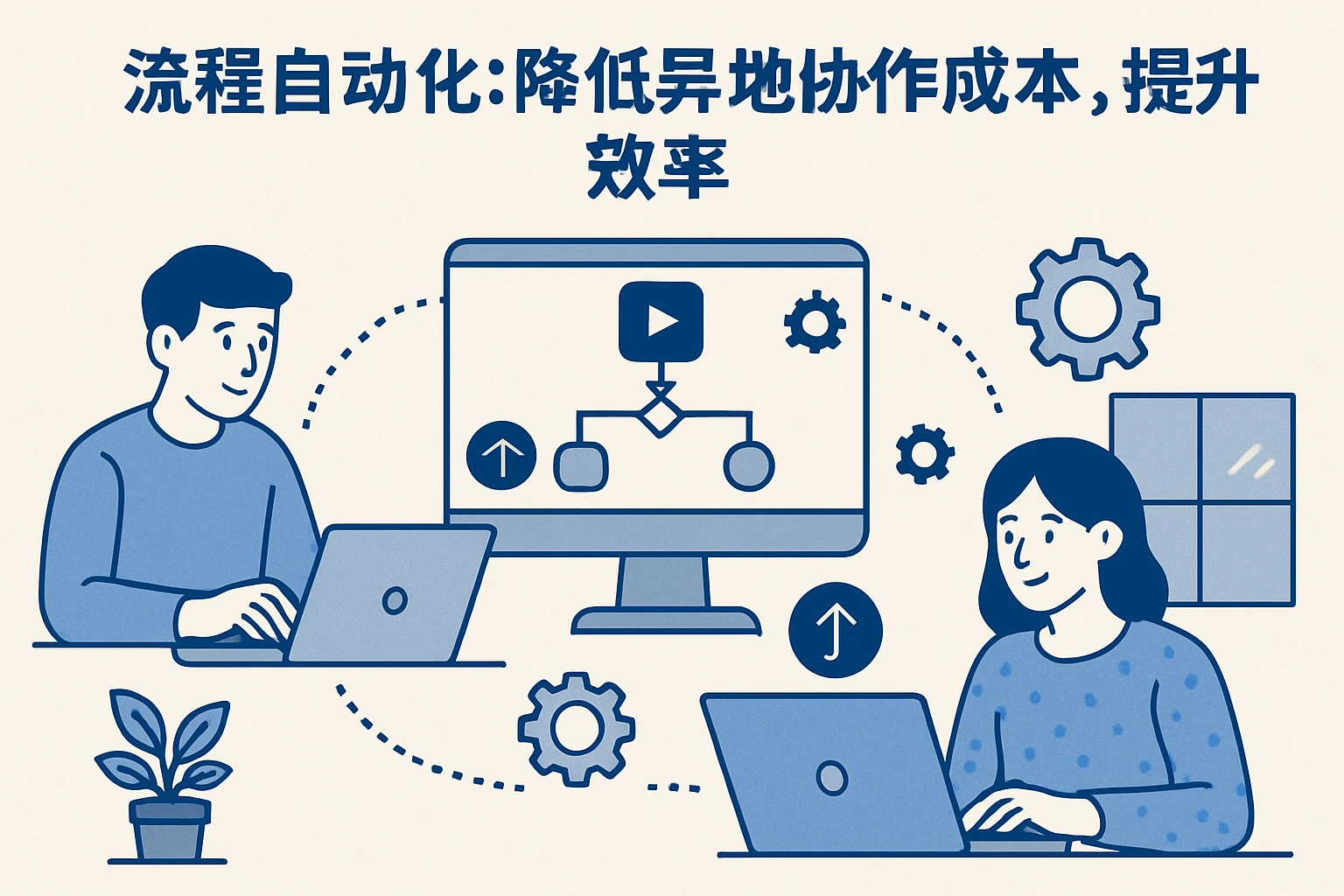 2. 流程自动化:降低异地协作成本,提升效率