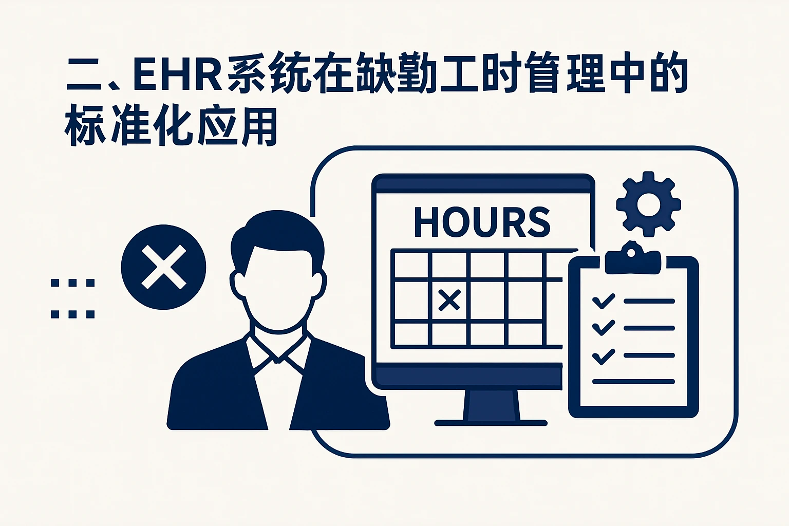 二、ehr系统在缺勤工时管理中的标准化应用