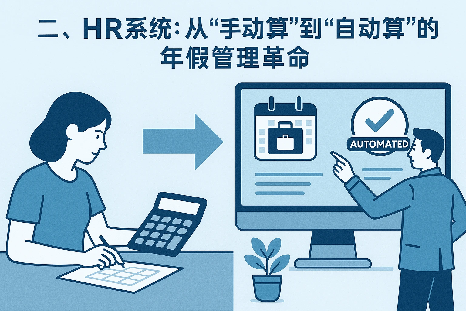 二、HR系统：从“手动算”到“自动算”的年假管理革命