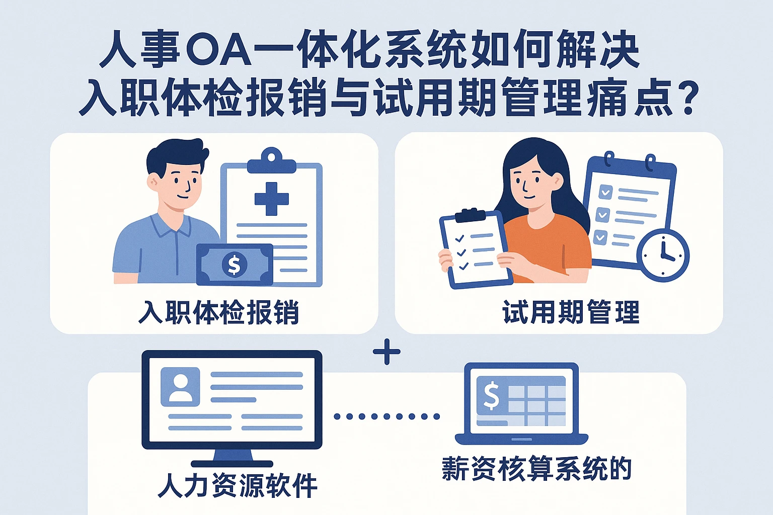 人事OA一体化系统如何解决入职体检报销与试用期管理痛点？——结合人力资源软件与薪资核算系统的实践方案