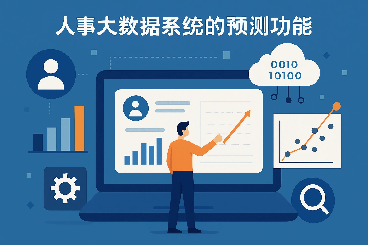 人事大数据系统的预测功能