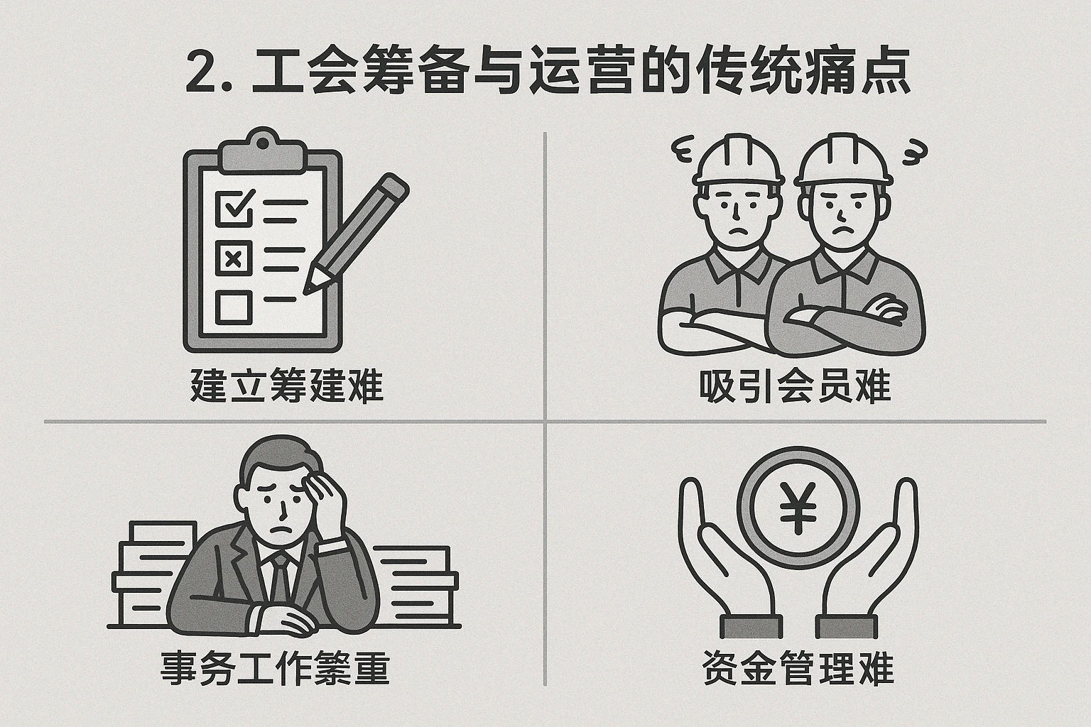 2. 工会筹备与运营的传统痛点