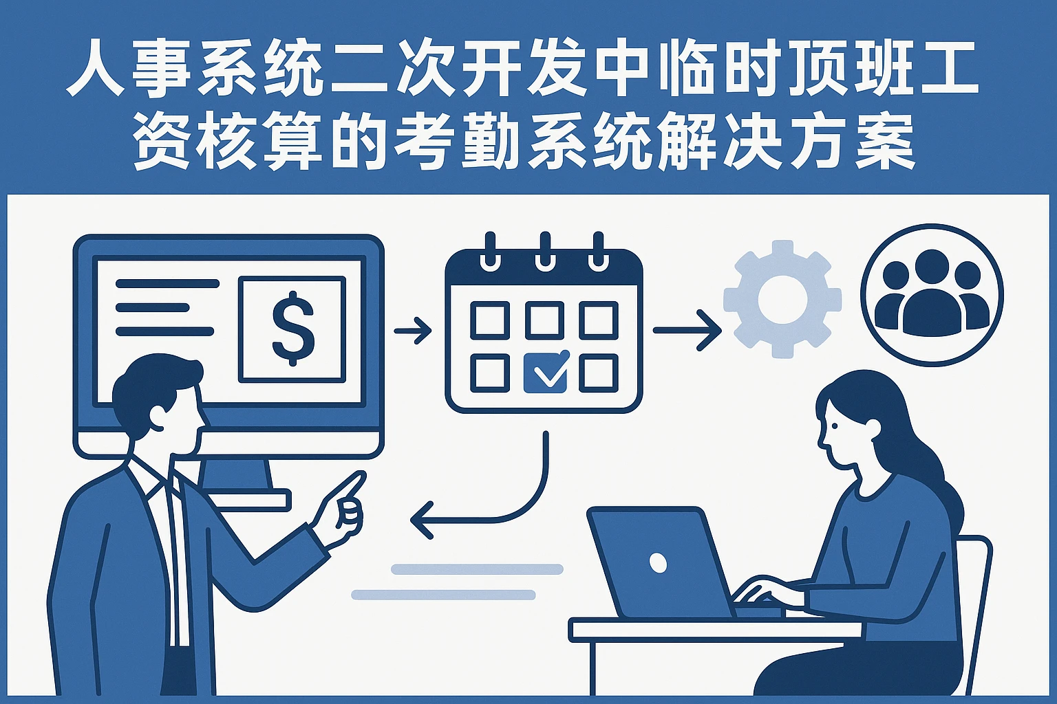 人事系统二次开发中临时顶班工资核算的考勤系统解决方案
