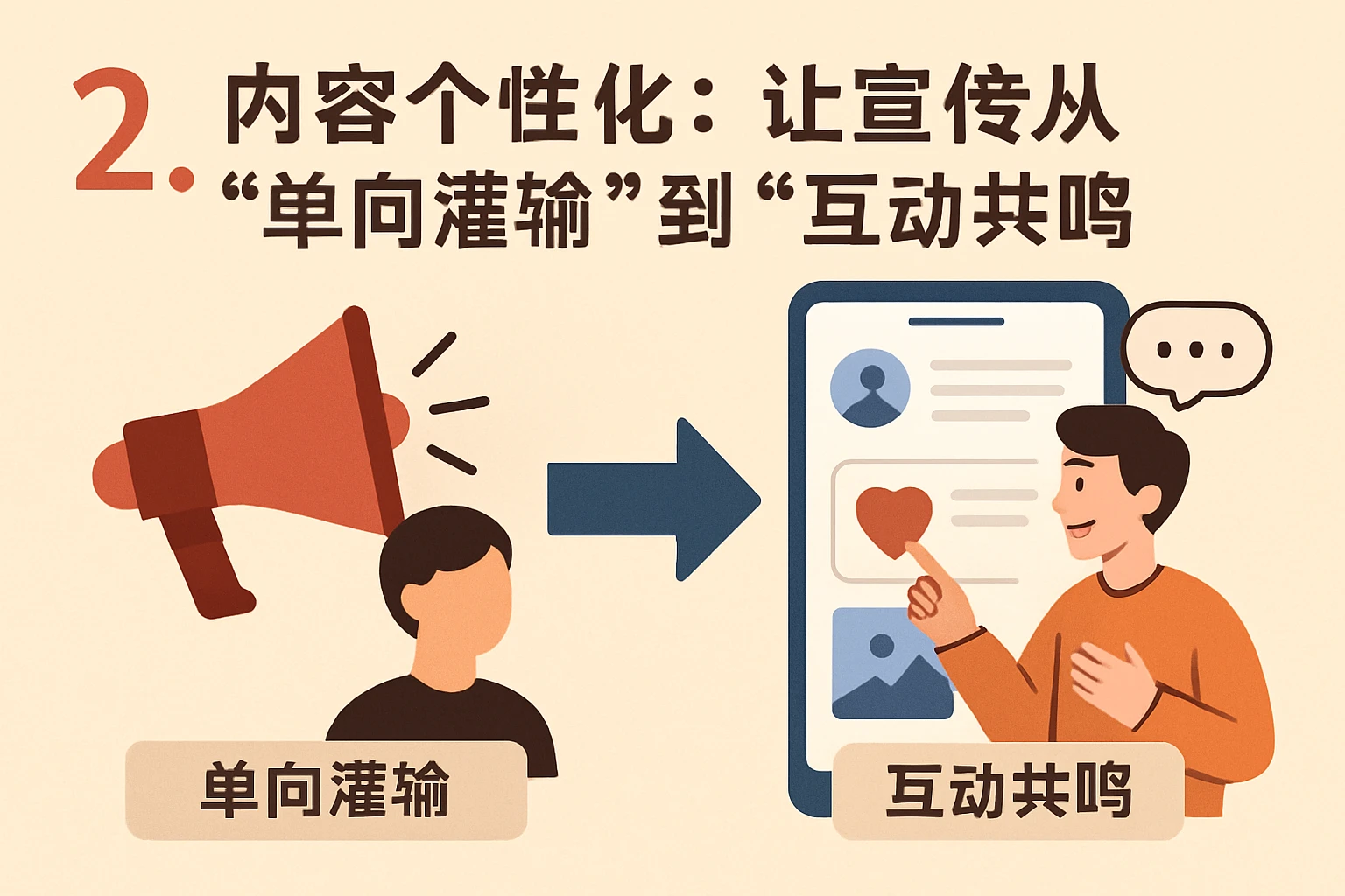 2. 内容个性化:让宣传从“单向灌输”到“互动共鸣”