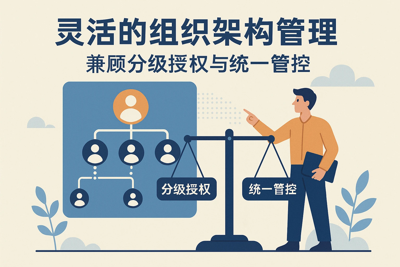 1. 灵活的组织架构管理:兼顾分级授权与统一管控
