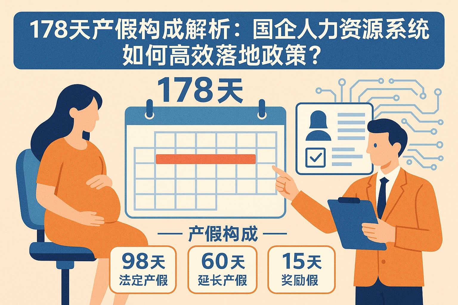 178天产假构成解析：国企人力资源系统如何高效落地政策？